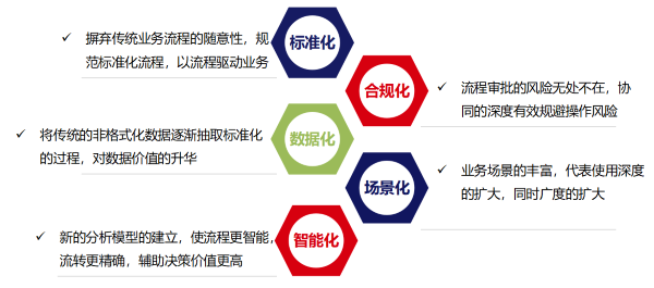 河北 张家口文旅 数字化 协同 奥林匹斯之门 pp电子奥林匹斯之门