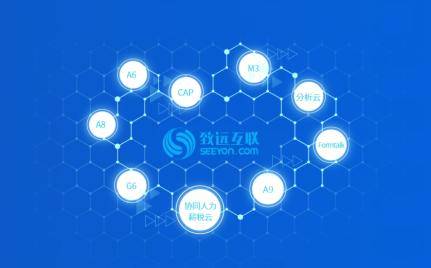 企业管理系统