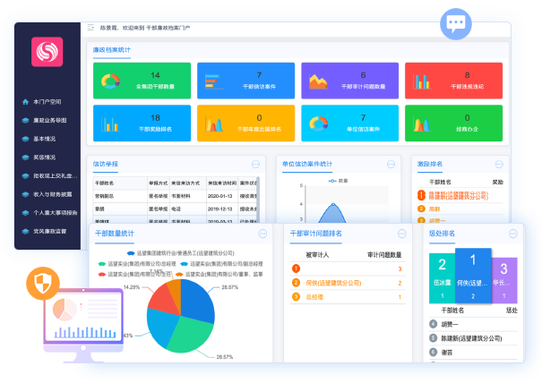 党风廉政建设